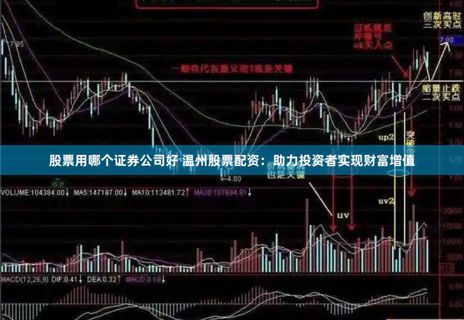 股票用哪个证券公司好 温州股票配资：助力投资者实现财富增值