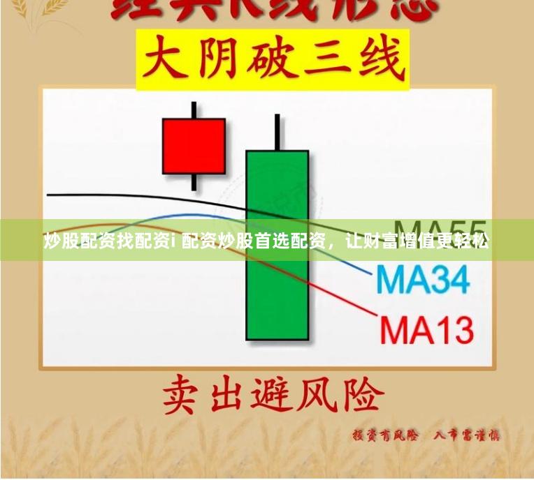 炒股配资找配资i 配资炒股首选配资，让财富增值更轻松