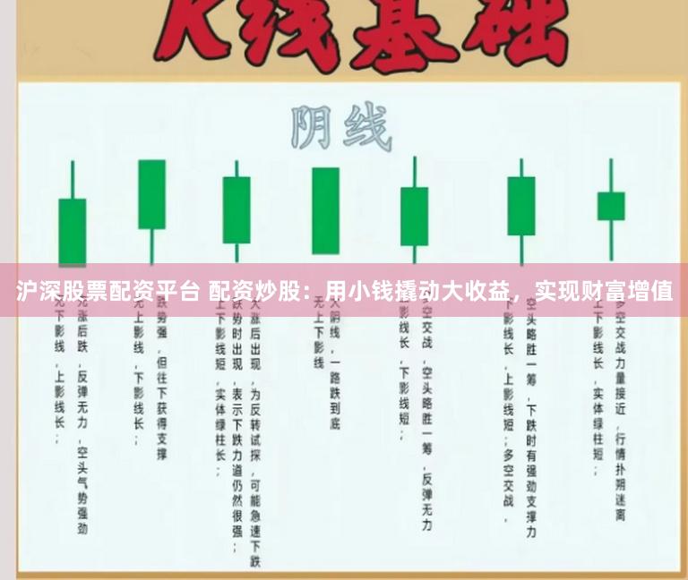 沪深股票配资平台 配资炒股：用小钱撬动大收益，实现财富增值